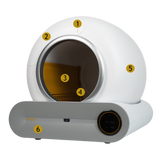 Onderdelen - Automatische kattenbak V2 met App